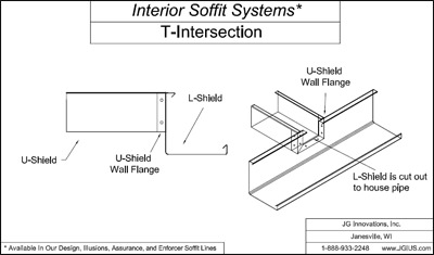 Interior Soffit Systems T-Intersection